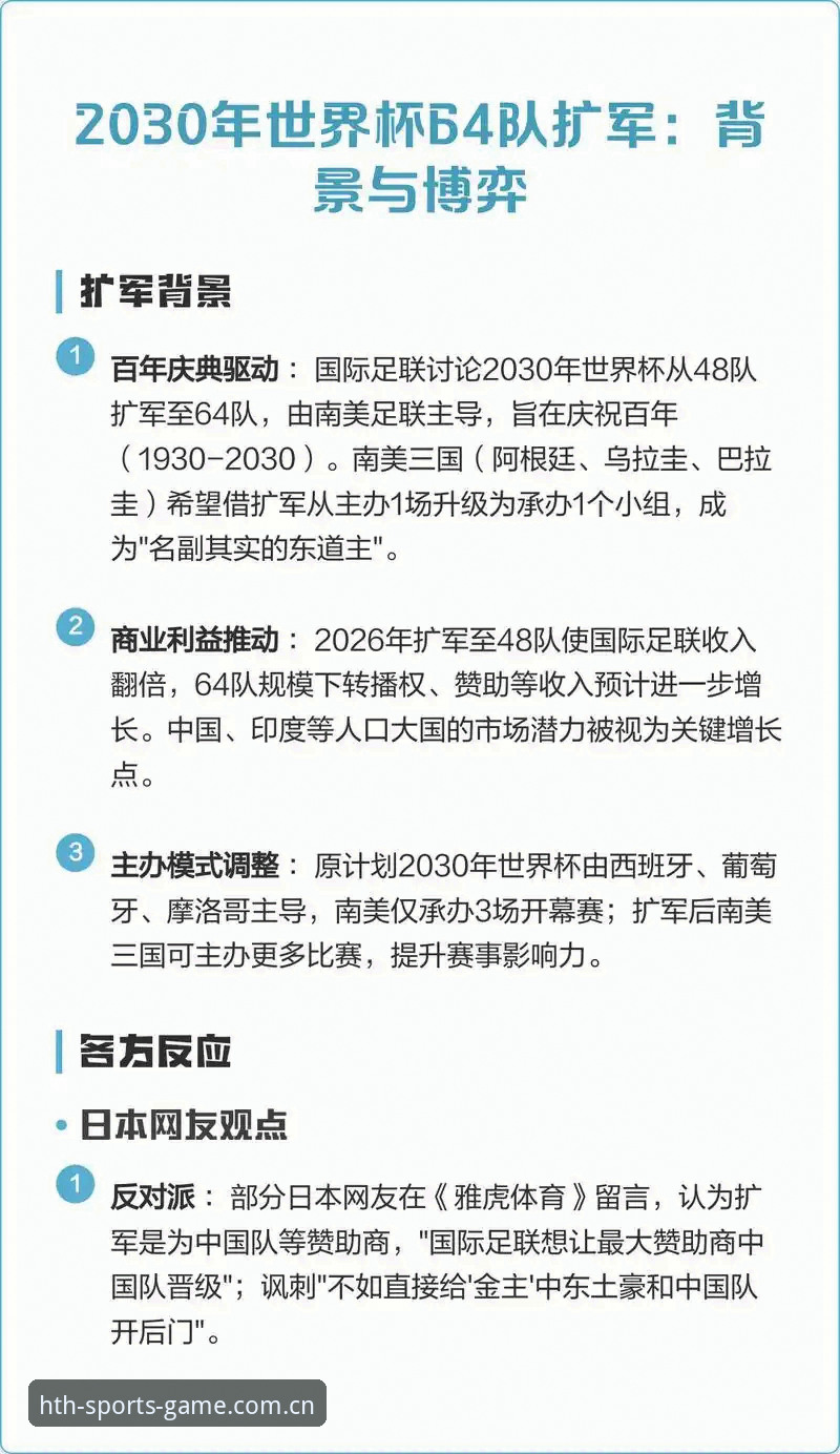 世界杯扩军至66队的3大变革信号：中国男足迎来历史性机遇